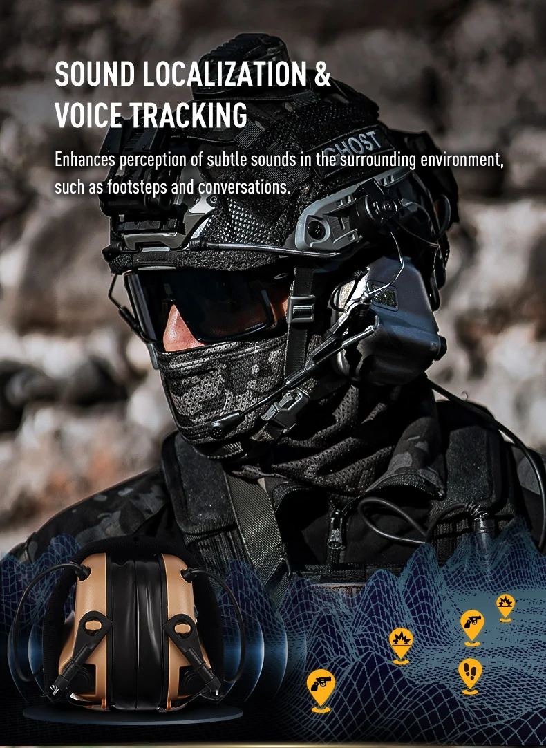 M32 PLUS for sound localization and voice tracking